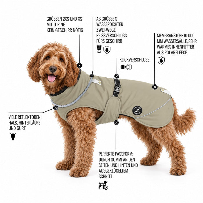 Hundewinterjacke