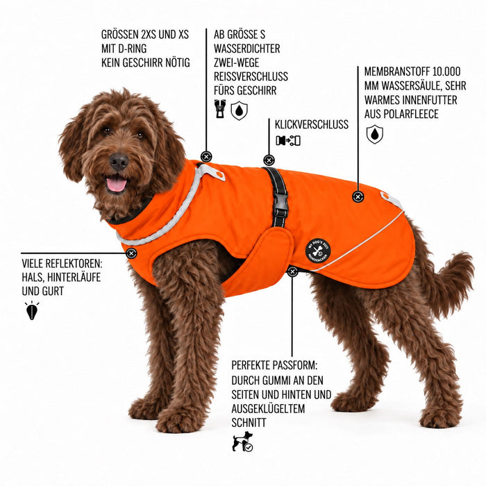 Hundewinterjacke
