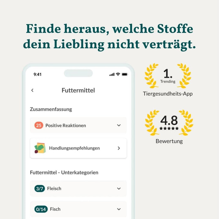 vetevo Mikronährstofftest - Mängel Hund