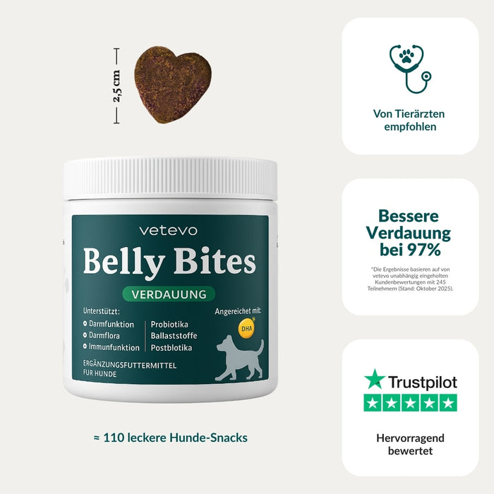 vetevo Belly Bites 2.0