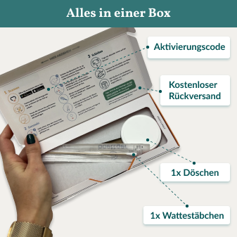 vetevo Allergietest - Konservierungsstoffe Pferd