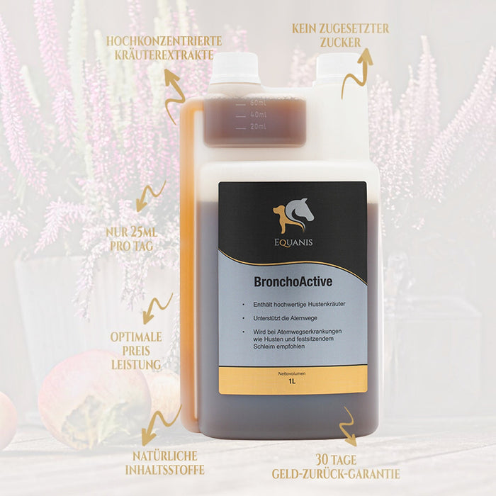 Equanis BronchoActive
