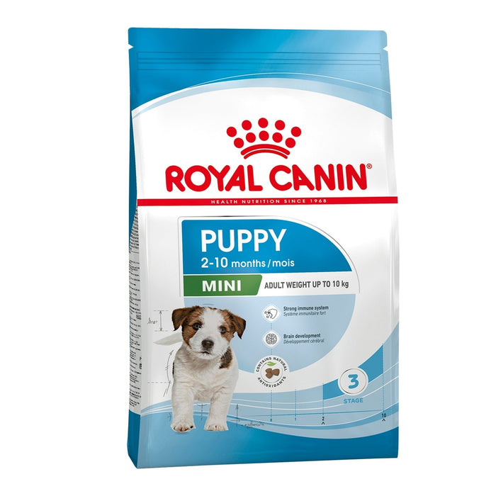 Royal Canin Mini Puppy.