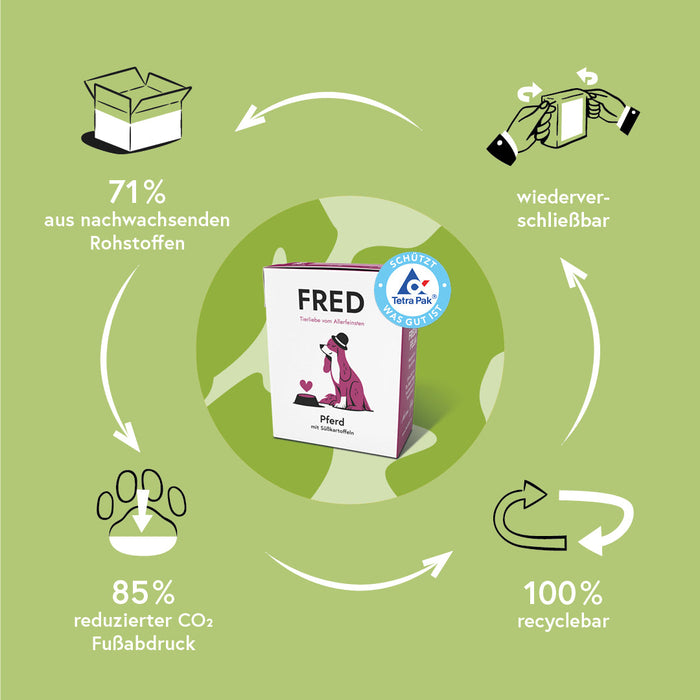 Pferd mit Süßkartoffeln