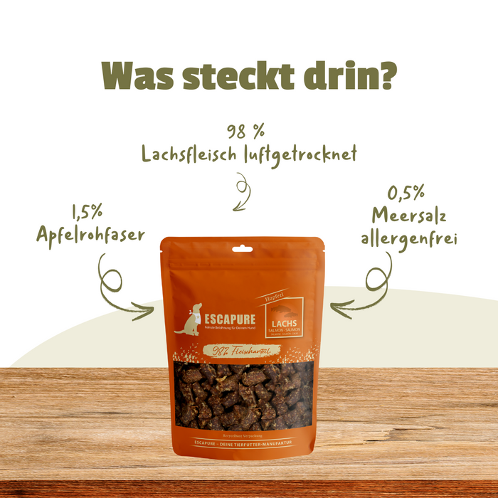 Lachs Snack