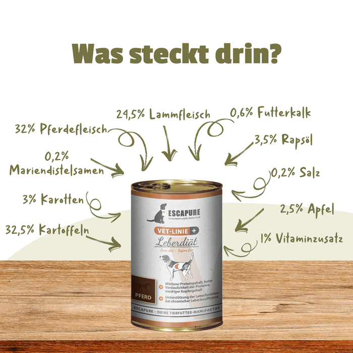 VET-Leberdiät Pferd
