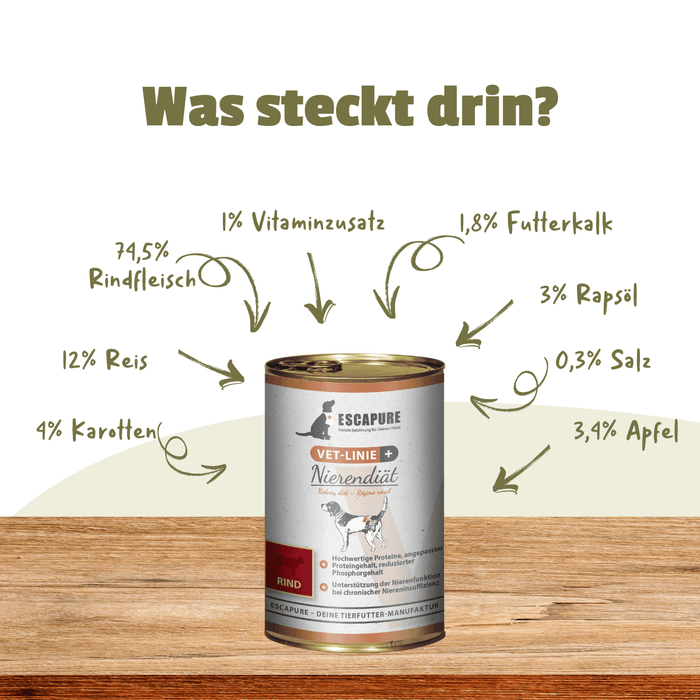 VET-Nierendiät Rind