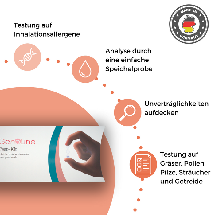 Allergietest für Hunde