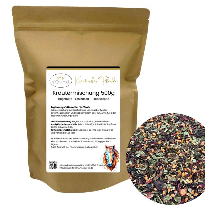 DIY Set Birkenholz zum Knabbern