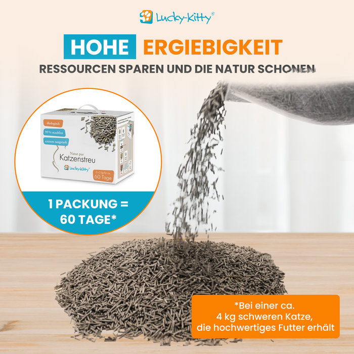 Katzenstreu "Natur pur" Sensitiv