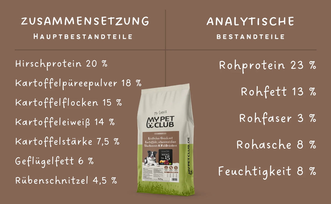 MyPetClub Hirsch
