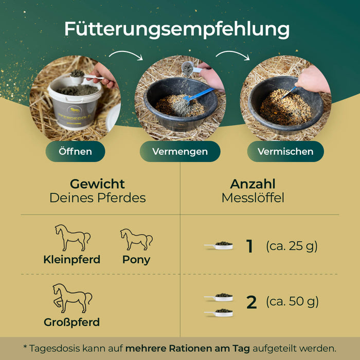 Atemglück