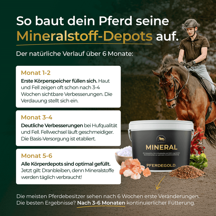 Mineral
