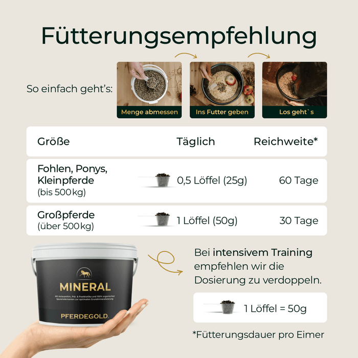 Mineral
