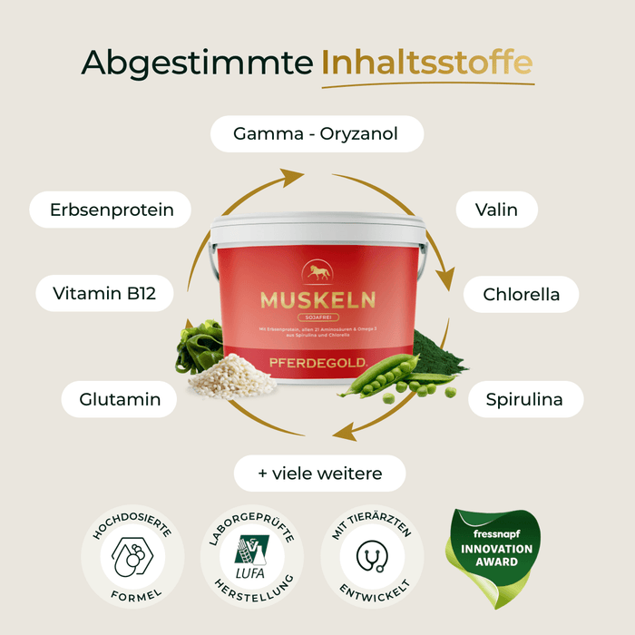 Muskeln 2.0 Sojafrei