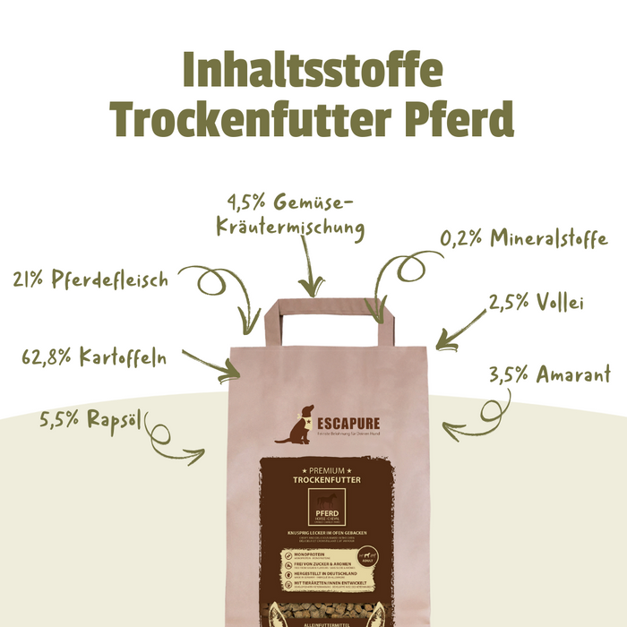 Pferd Premium Trockenfutter