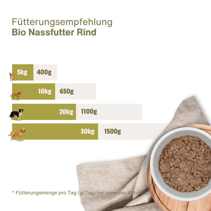 BIO Rinder Gulasch