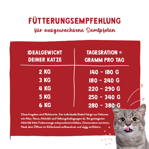 Sanabelle Nassfutter 6x380g