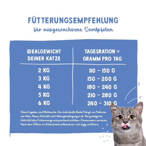 Sanabelle Nassfutter 6x400g
