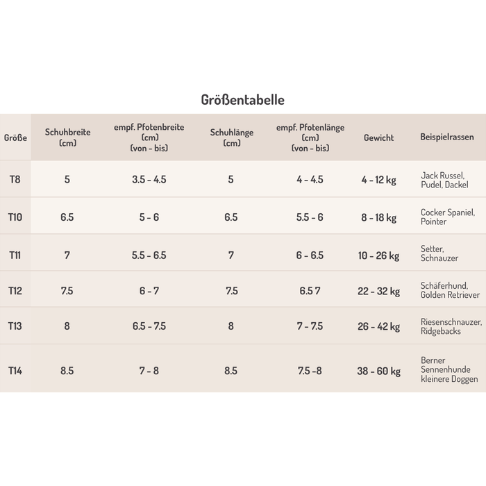 Hundeschuhe TOFFLER Pfotenschutz
