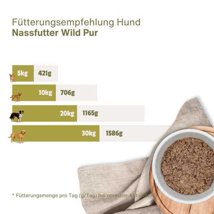 Wild PUR