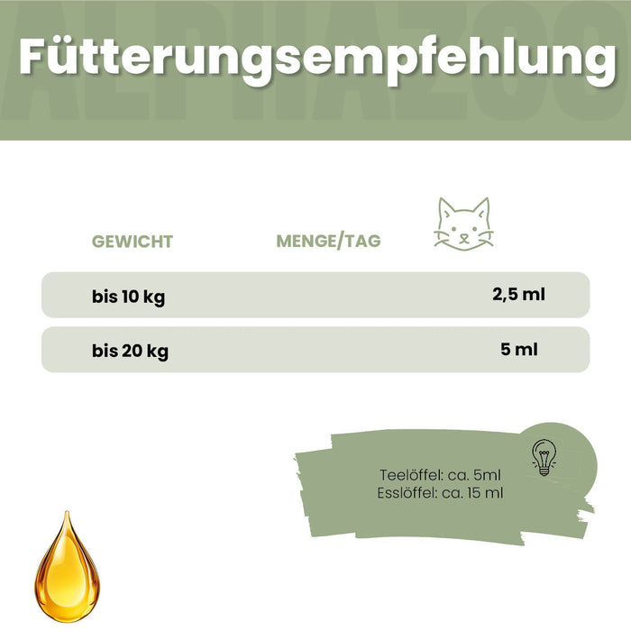 Fellliebe Futteröl für Katzen