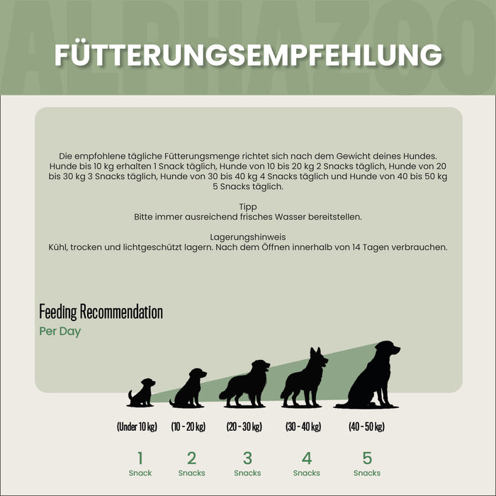 In Aller Seelenruhe