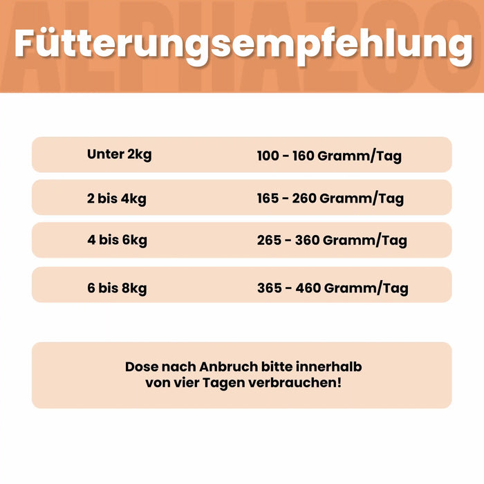 Ente + Huhn Nassfutter für Katze