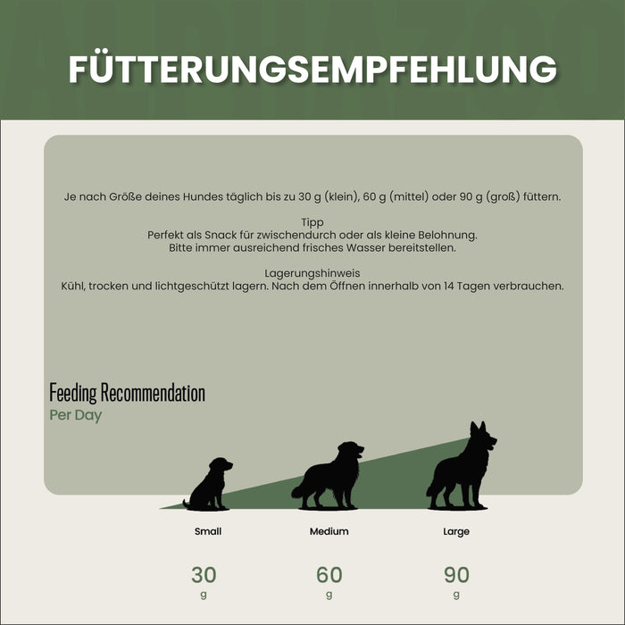 Grüner wird's nicht