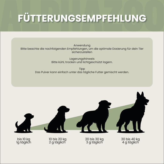 Bierhefe Pulver für Hunde