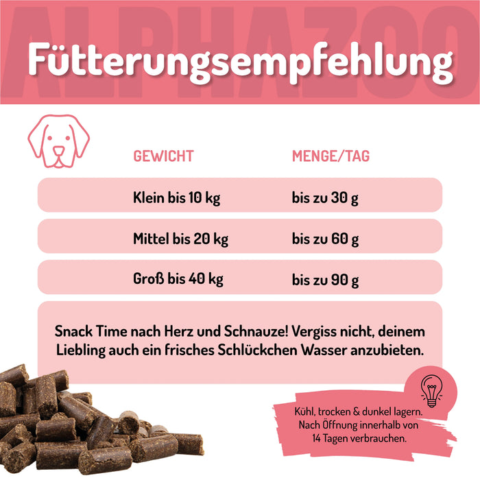 Wir wollen Meer Chicks