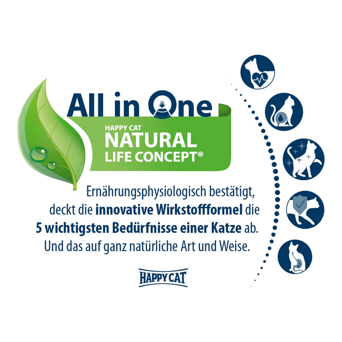 muunchy.de Happy Cat Sensitive Magen & Darm Infografik zum Natural Life Concept mit 5 Gesundheitsvorteilen für Katzen